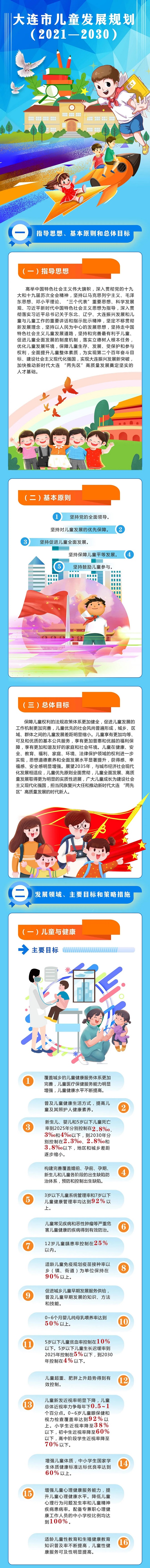 儿童发展规划1.jpg